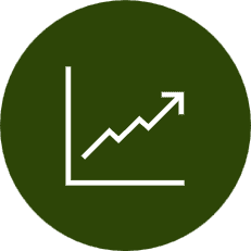 SmartCircuit 6 Margin & Profitability