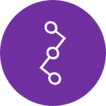 SmartRoute 4 Network Management