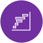 SmartRoute Toll Free Routing