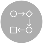 Interconnect and Cost Optimization
